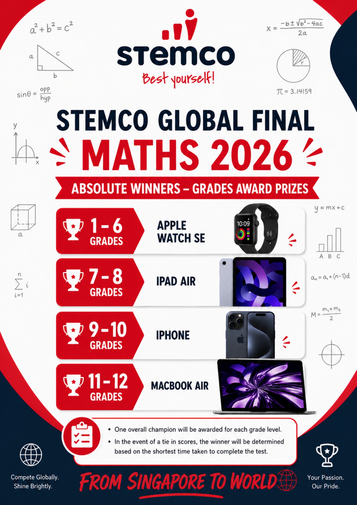 [MỞ ĐĂNG KÝ] Kỳ thi Olympic Toán học quốc tế FMO 2026-2027 - Fermat ...